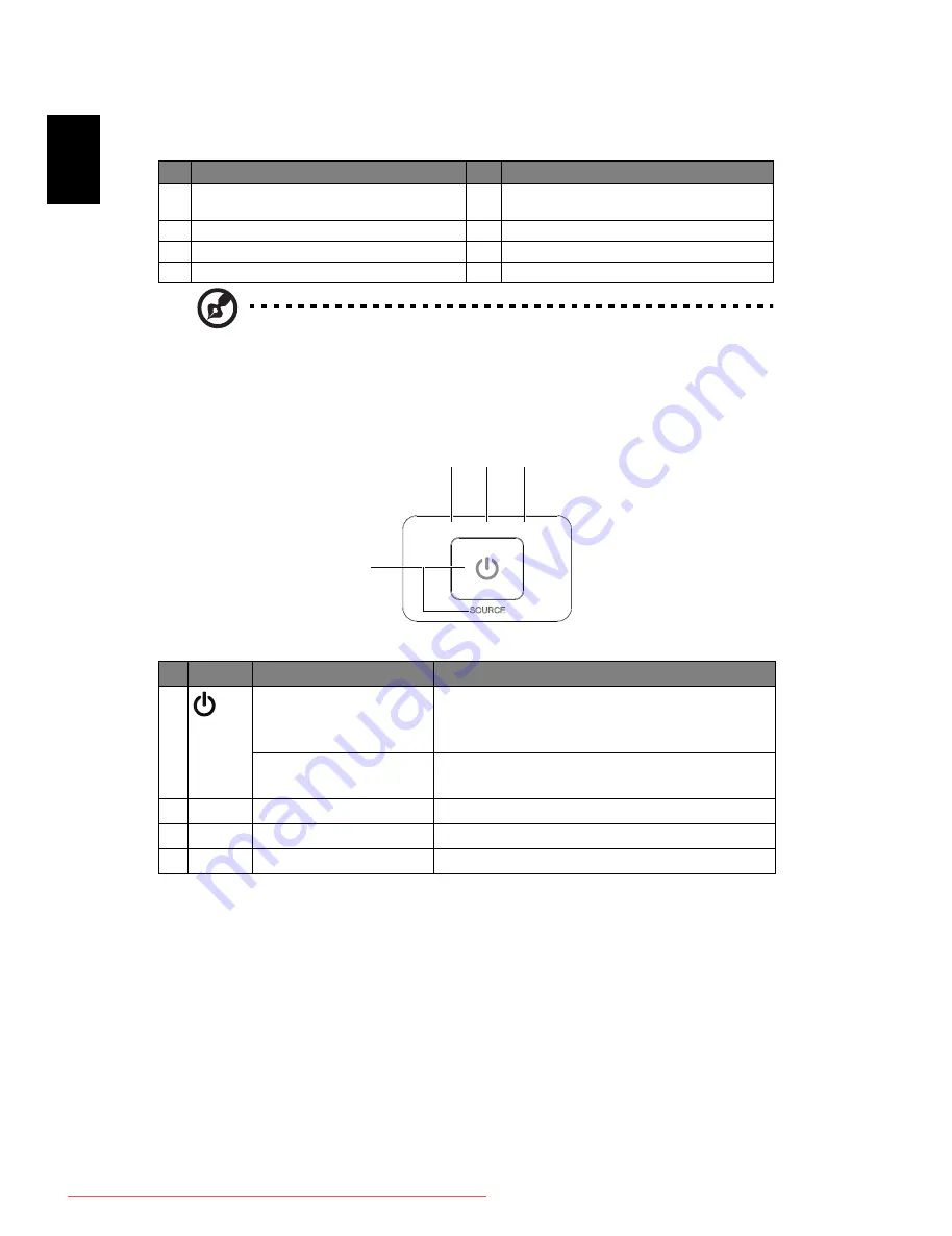 Acer D402D User Manual Download Page 14