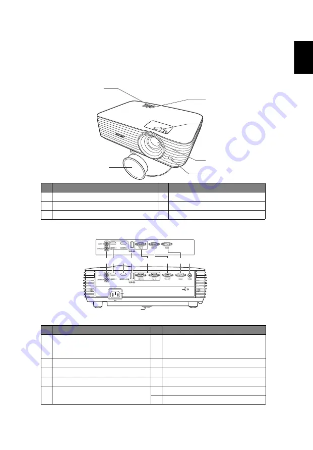 Acer D655F Скачать руководство пользователя страница 13