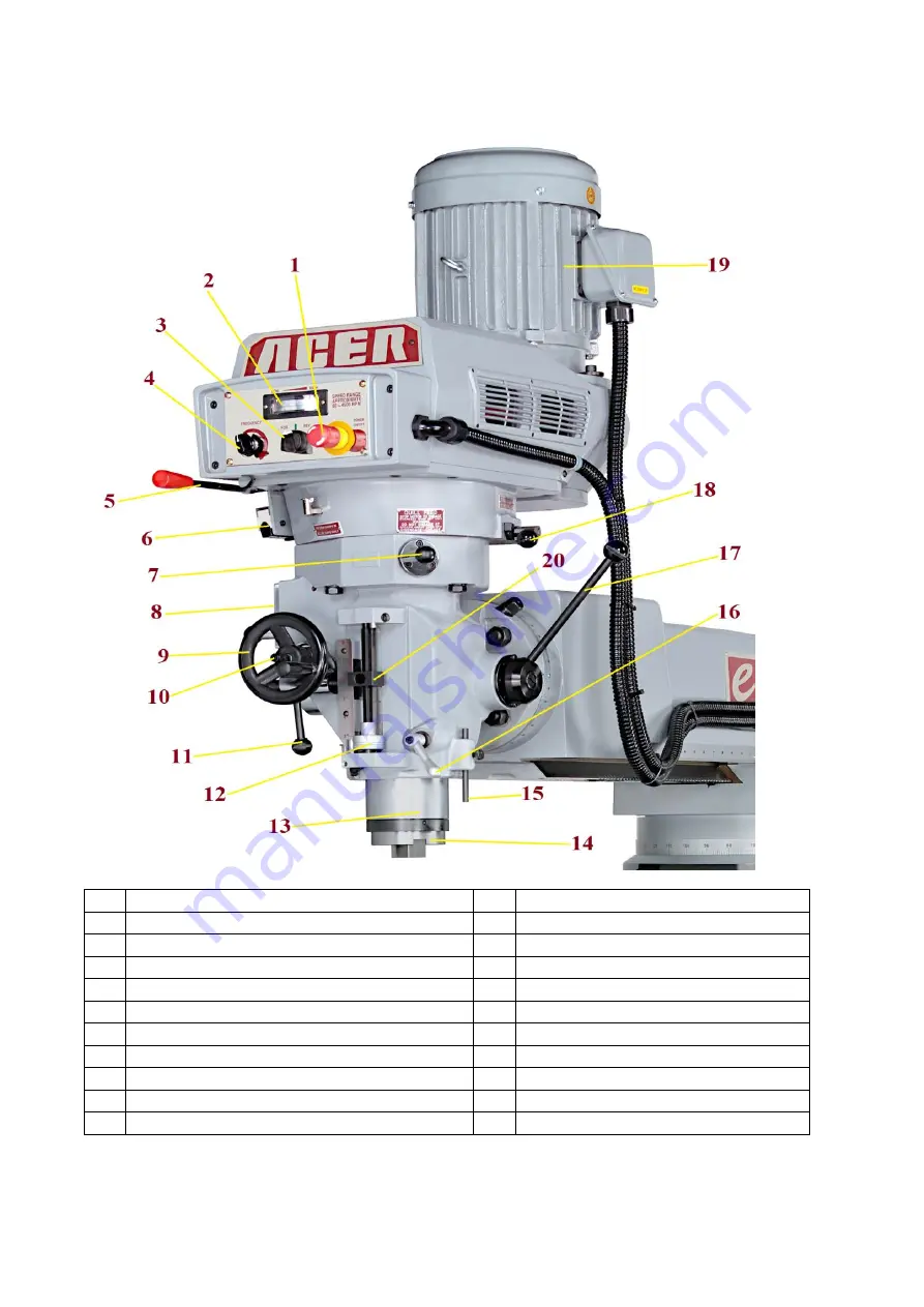 Acer e-mill 3VSII Operation Manual Download Page 95