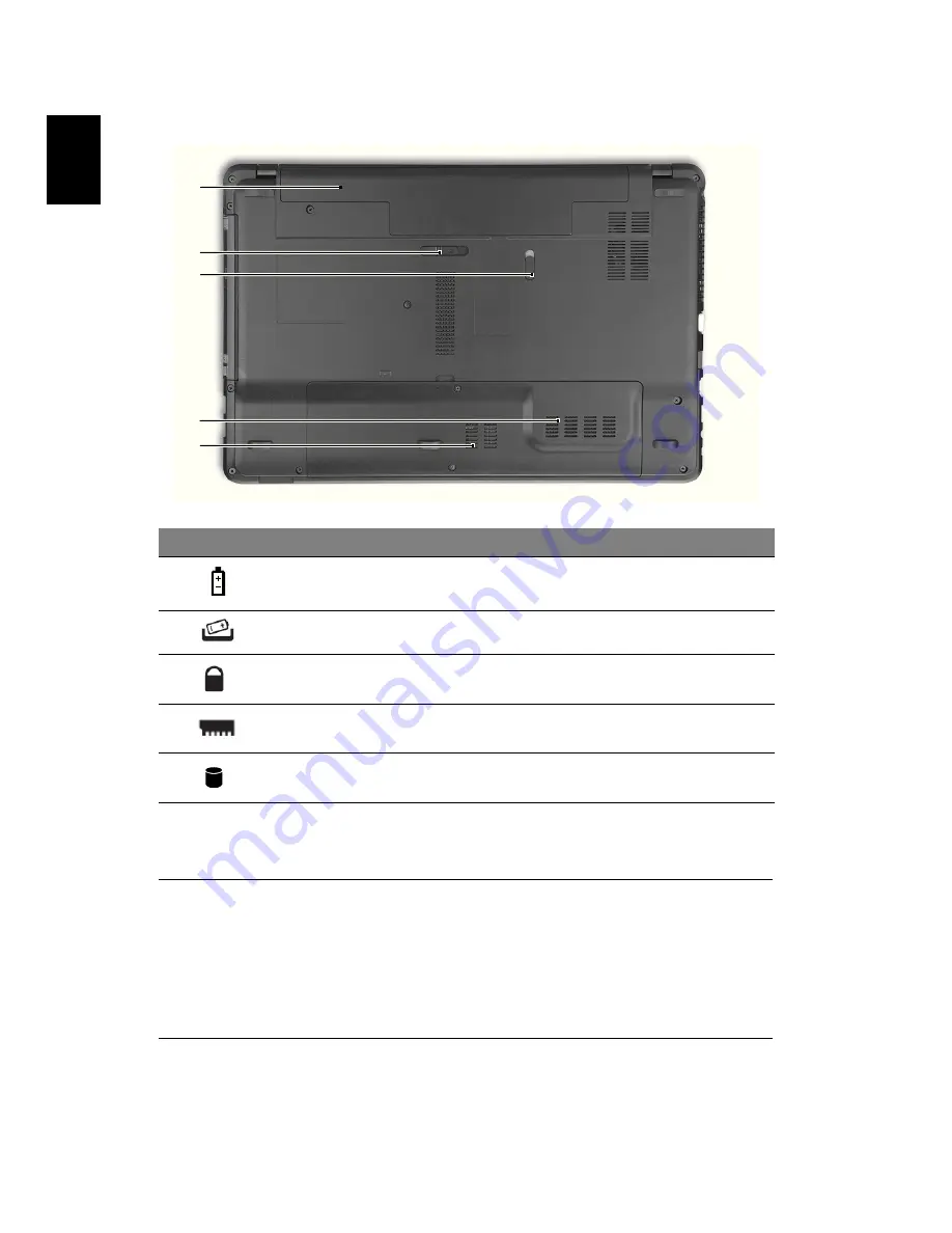 Acer eMachines E730 Series Quick Manual Download Page 12