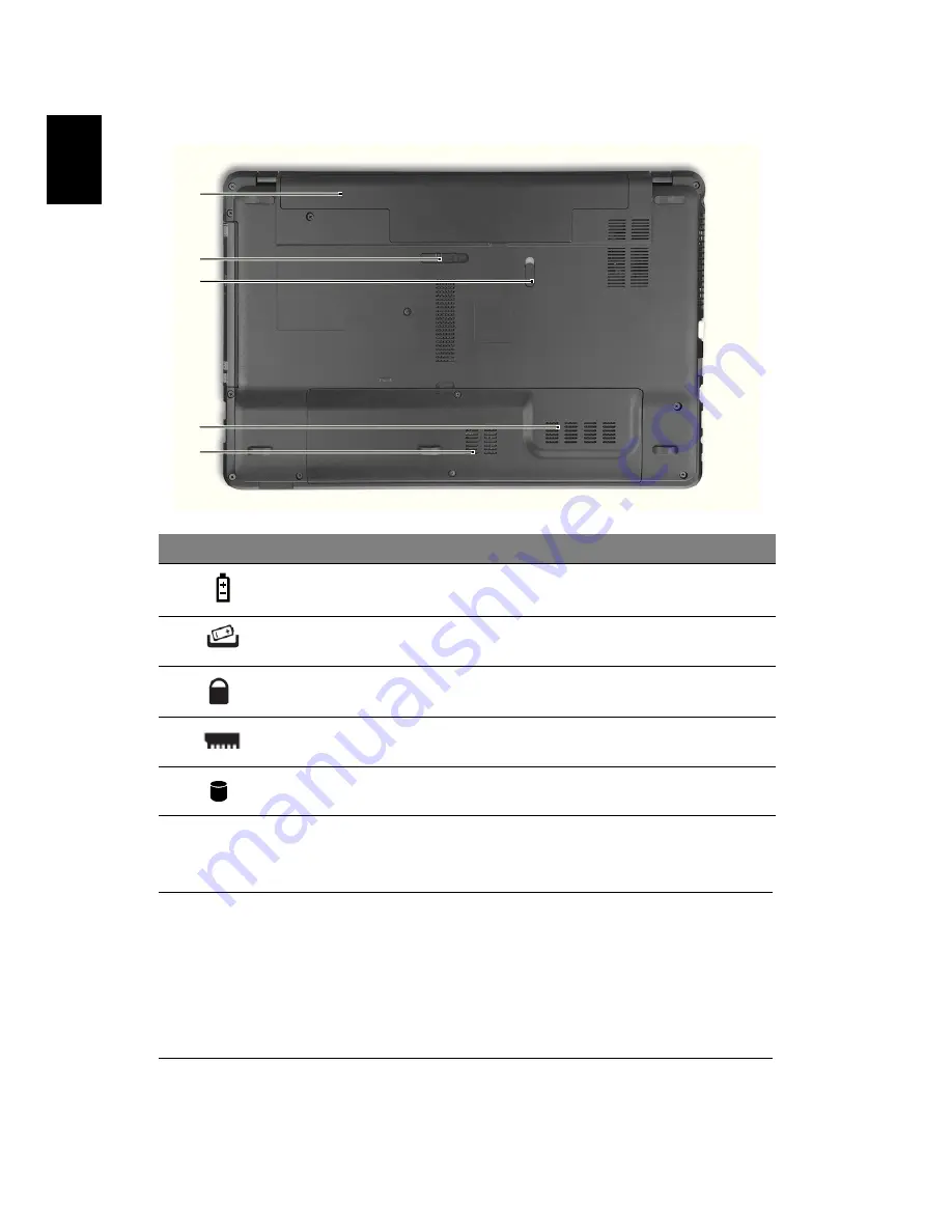 Acer eMachines E730 Series Quick Manual Download Page 22