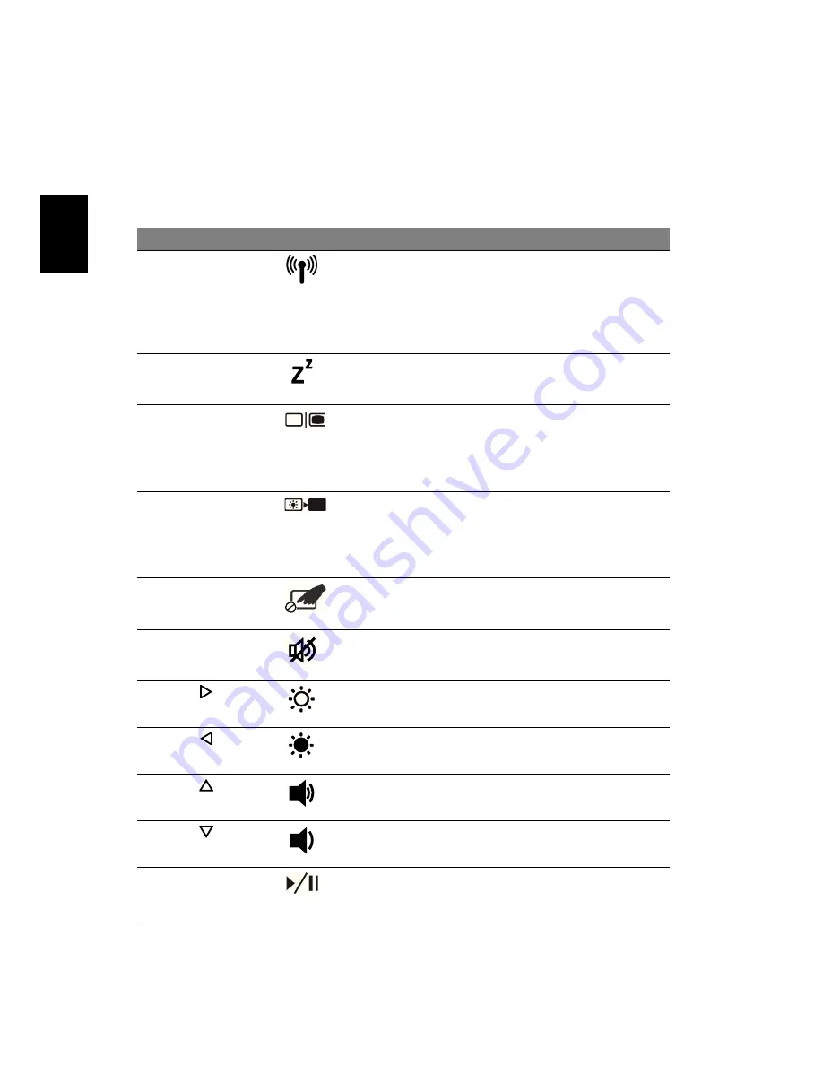 Acer eMachines E730 Series Quick Manual Download Page 28