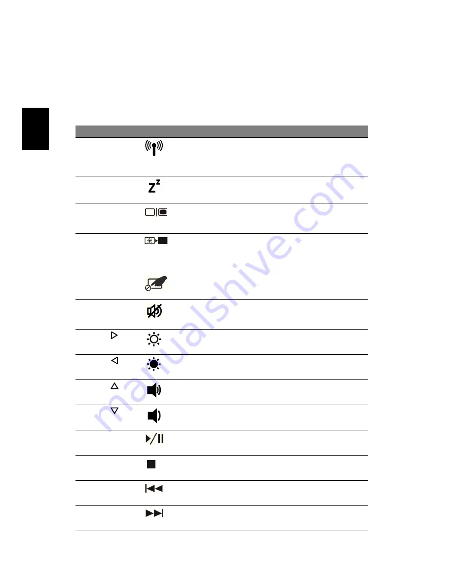 Acer eMachines E730 Series Quick Manual Download Page 100