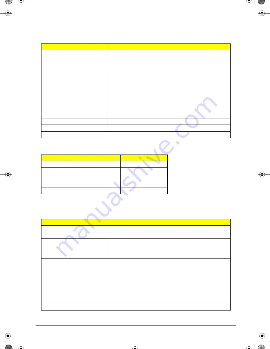 Acer Extensa 5210 Service Manual Download Page 39