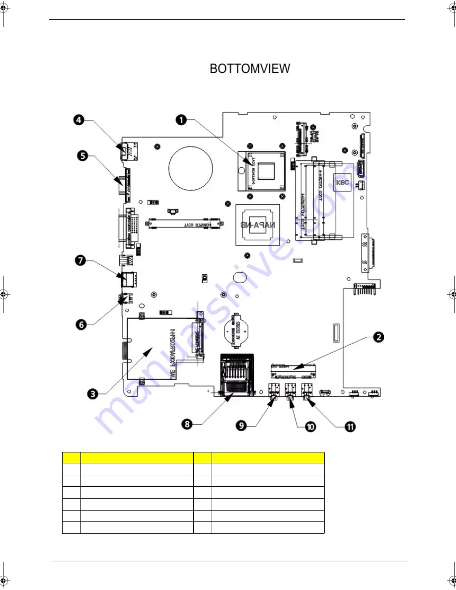 Acer Extensa 5220 Service Manual Download Page 132