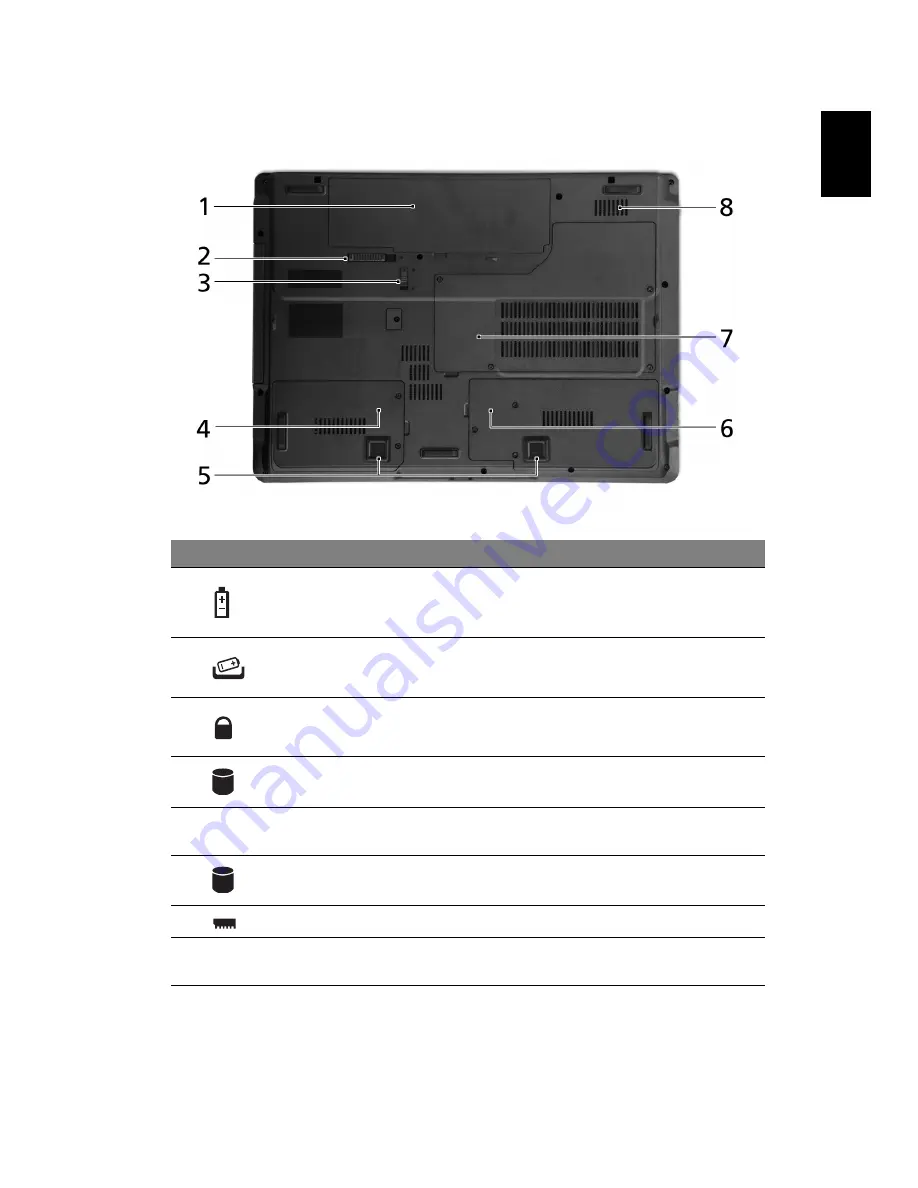 Acer Extensa 7230E Quick Manual Download Page 9