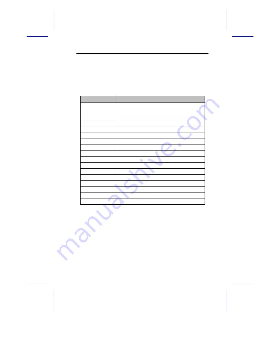 Acer Extensa 900 Series User Manual Download Page 7