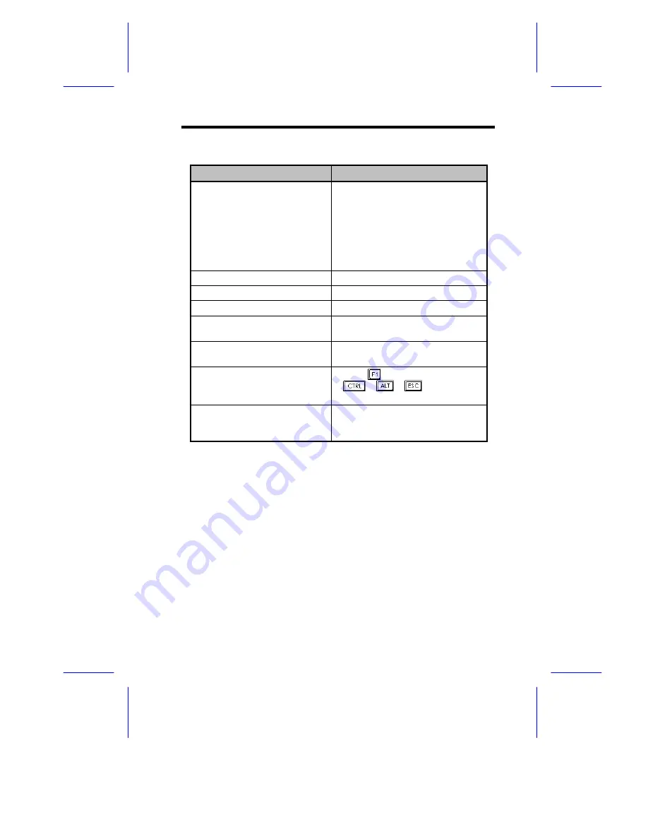 Acer Extensa 900 Series User Manual Download Page 23