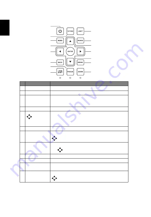 Acer FL8610 User Manual Download Page 16