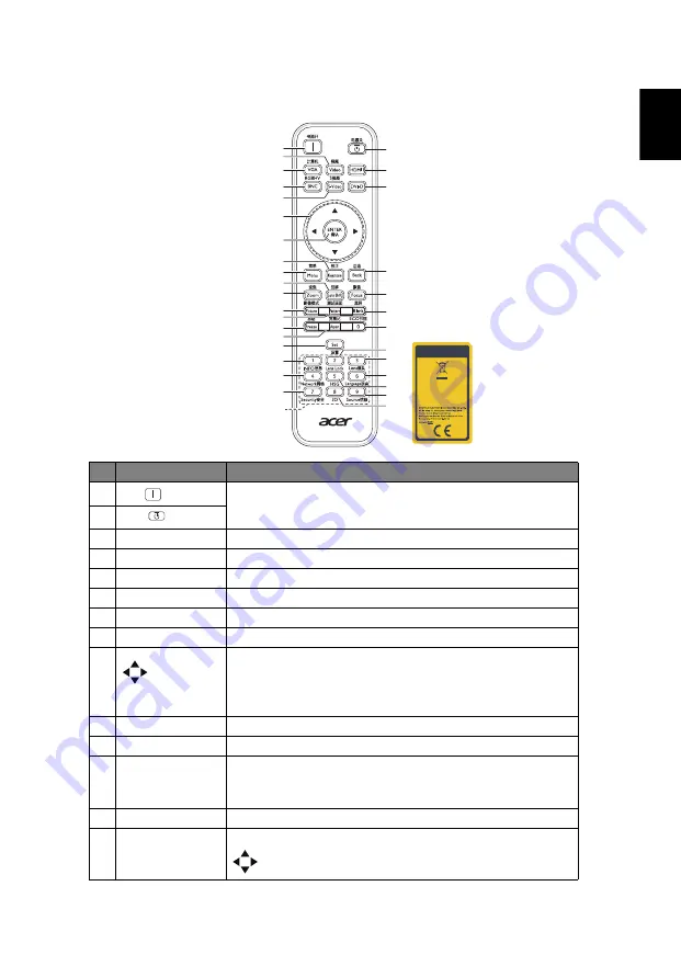 Acer FL8610 Скачать руководство пользователя страница 17