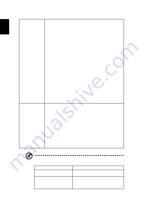 Acer FL8610 User Manual Download Page 44