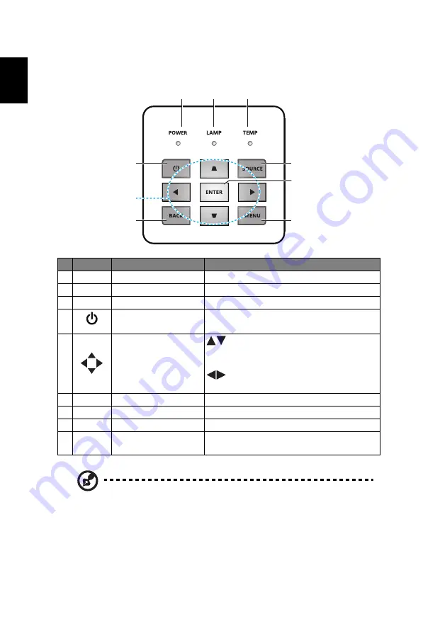 Acer GM712/D4K2107 User Manual Download Page 16