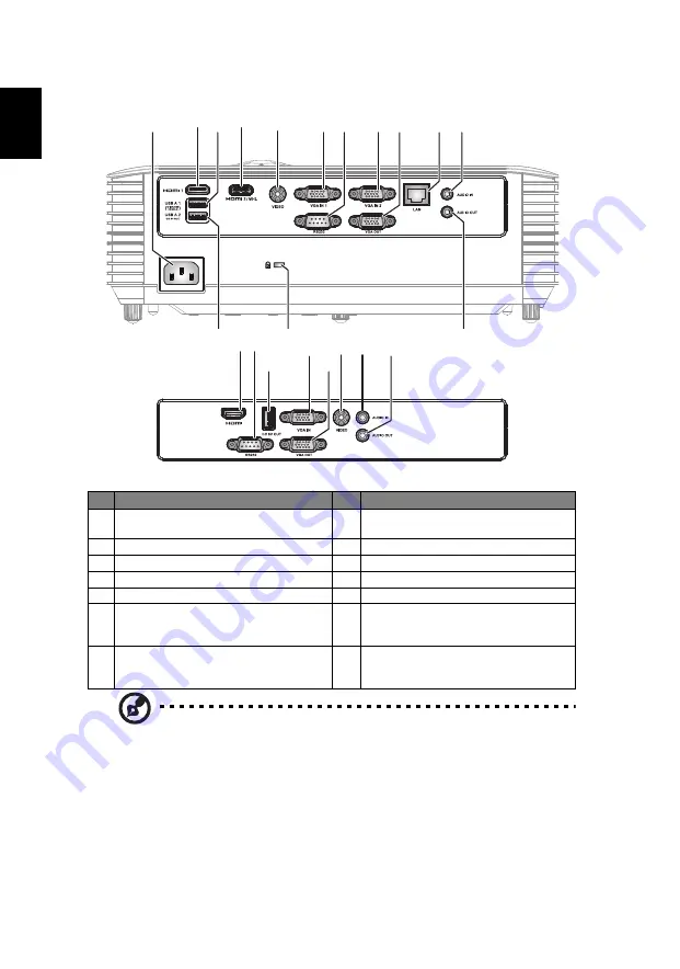 Acer H6545BD User Manual Download Page 16