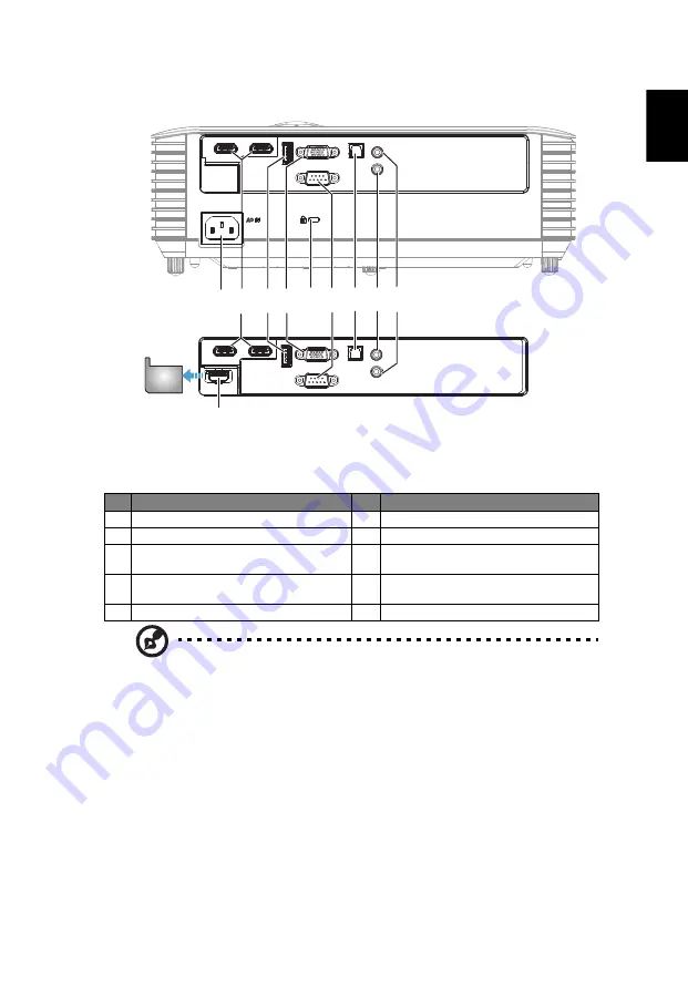 Acer H6800 User Manual Download Page 15