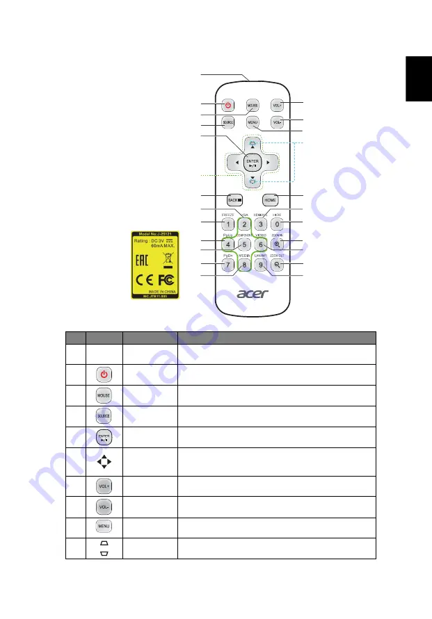 Acer H6800BD User Manual Download Page 17