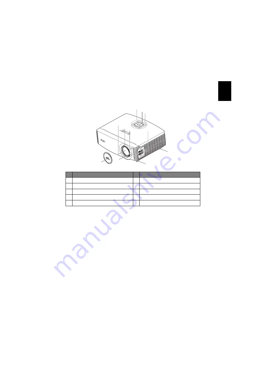 Acer H9500BD Series User Manual Download Page 13