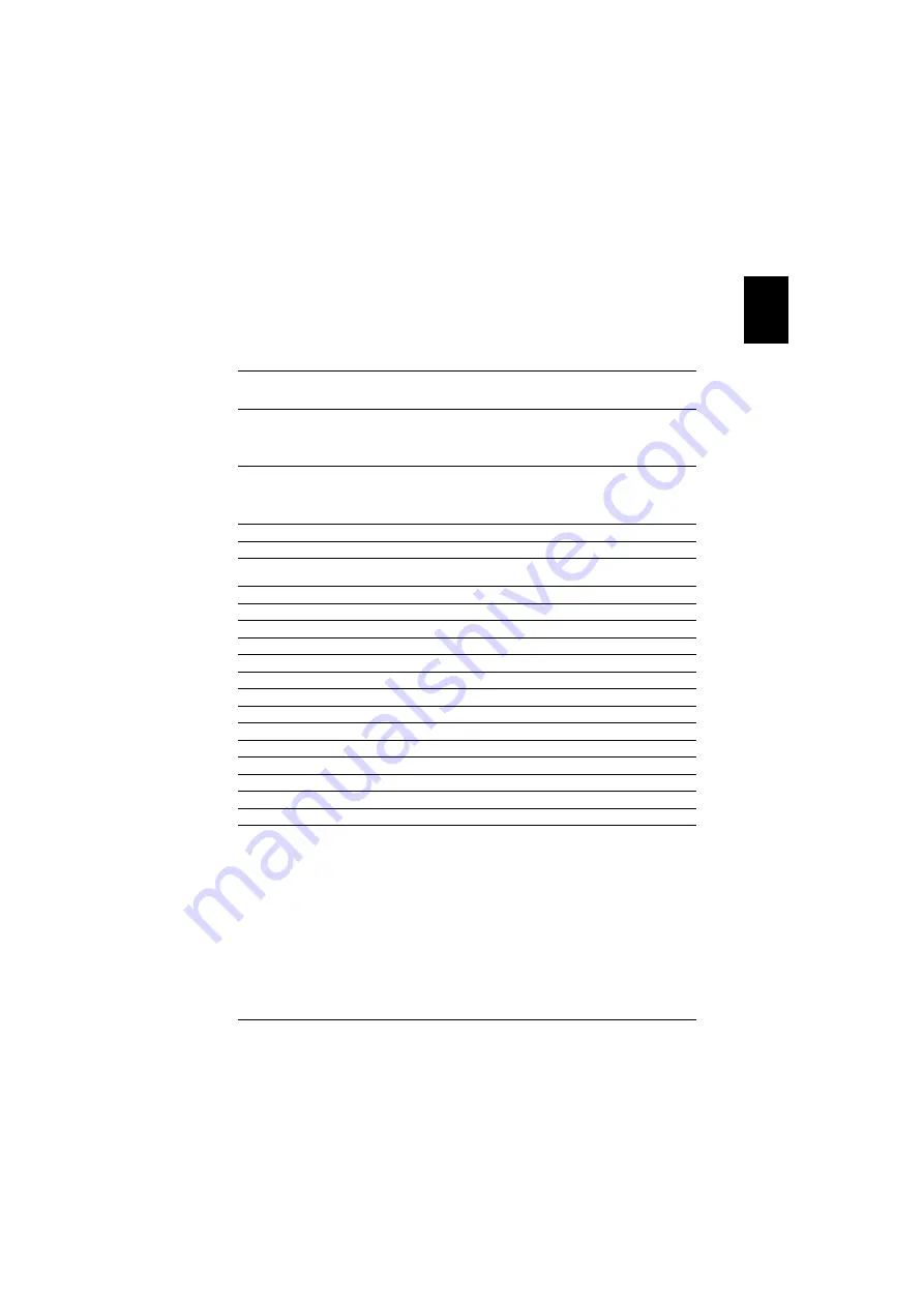 Acer H9500BD Series User Manual Download Page 51