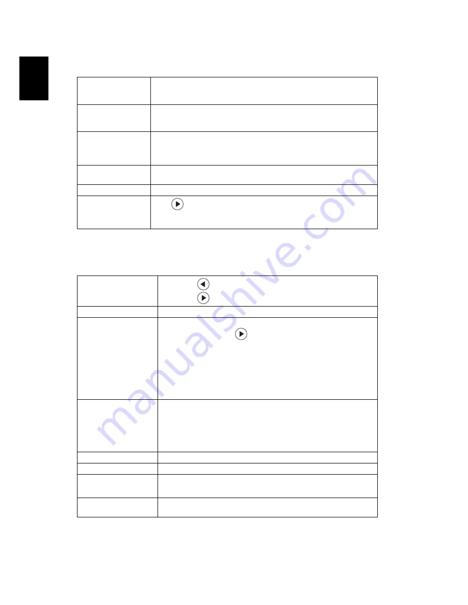 Acer K138ST Series User Manual Download Page 28