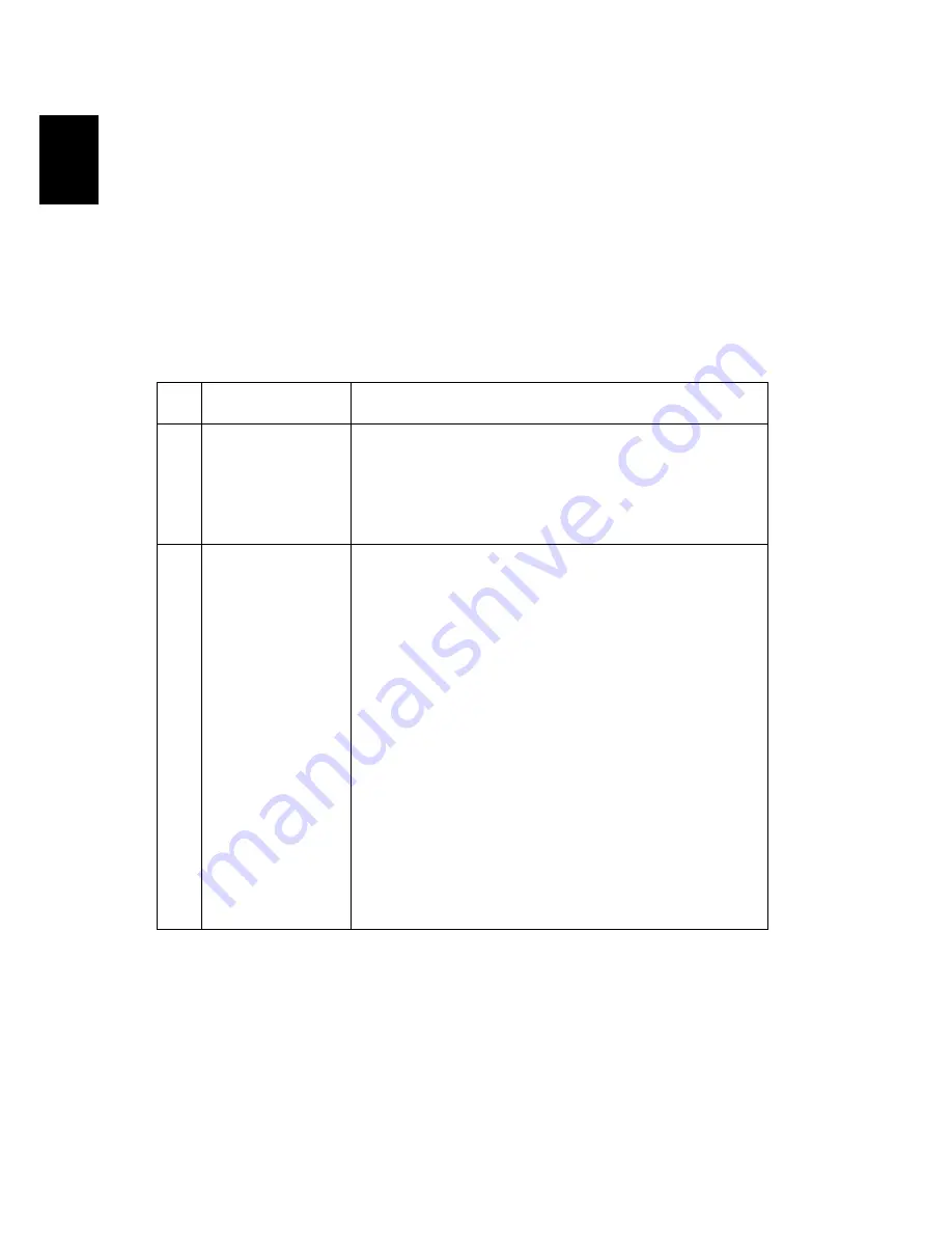 Acer K138ST Series User Manual Download Page 30