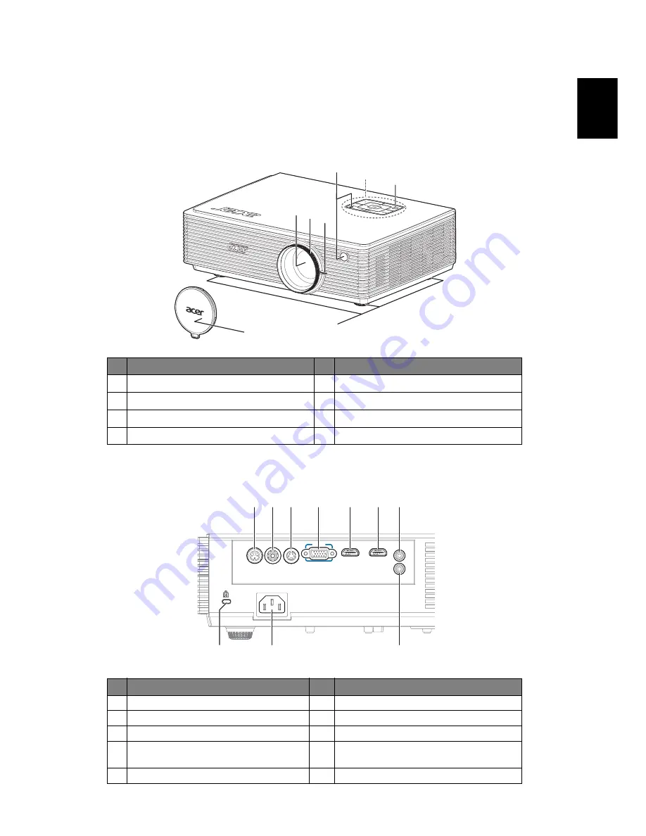 Acer K750 Series User Manual Download Page 13