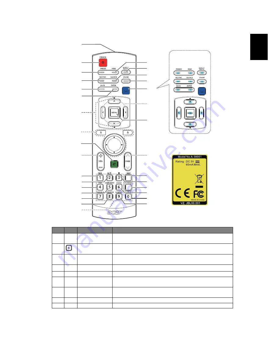 Acer K750 Series Скачать руководство пользователя страница 15