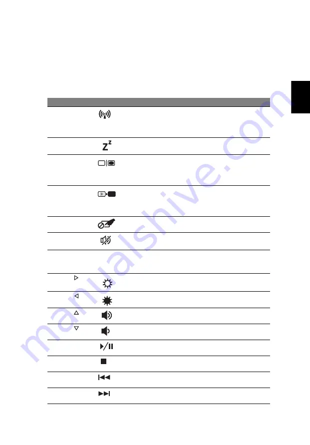 Acer LX.PW002.015 Generic User Manual Download Page 947