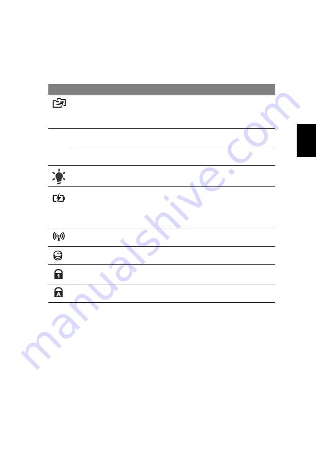 Acer LX.R4F02.002 Manual Download Page 955