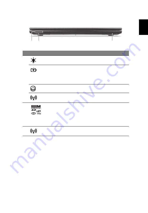 Acer LX.V3S03.024 Quick Manual Download Page 19