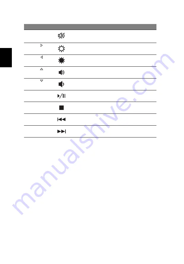 Acer LX.V3S03.024 Quick Manual Download Page 62