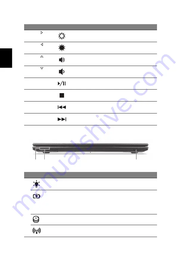 Acer LX.V3S03.024 Скачать руководство пользователя страница 102