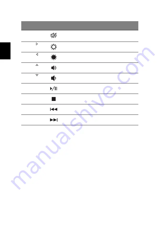 Acer LX.V3S03.024 Quick Manual Download Page 152