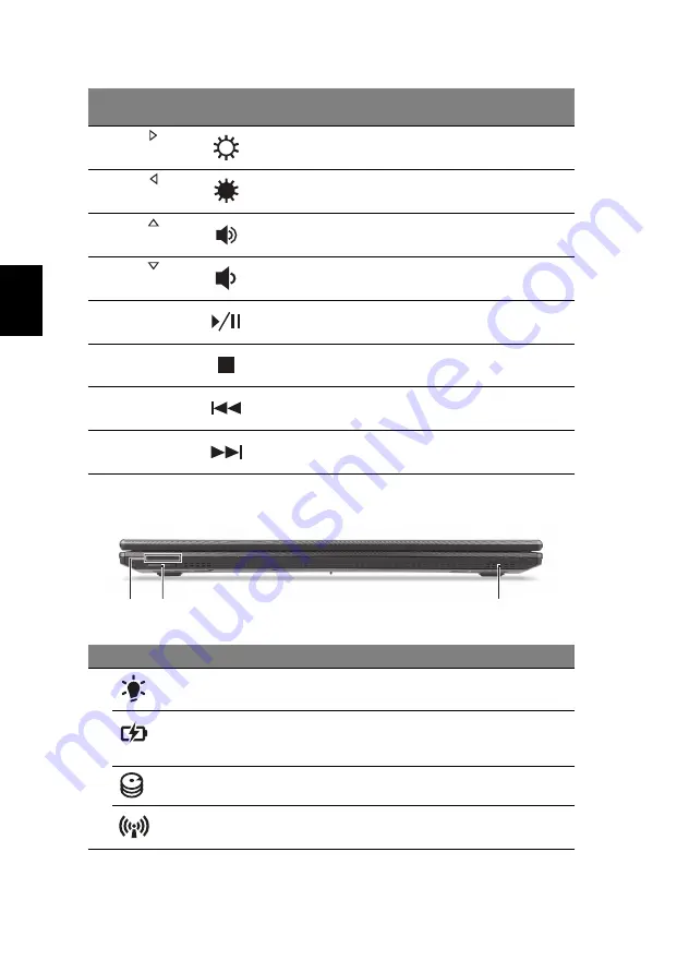 Acer LX.V3S03.024 Quick Manual Download Page 162