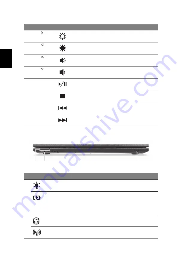 Acer LX.V3S03.024 Скачать руководство пользователя страница 172