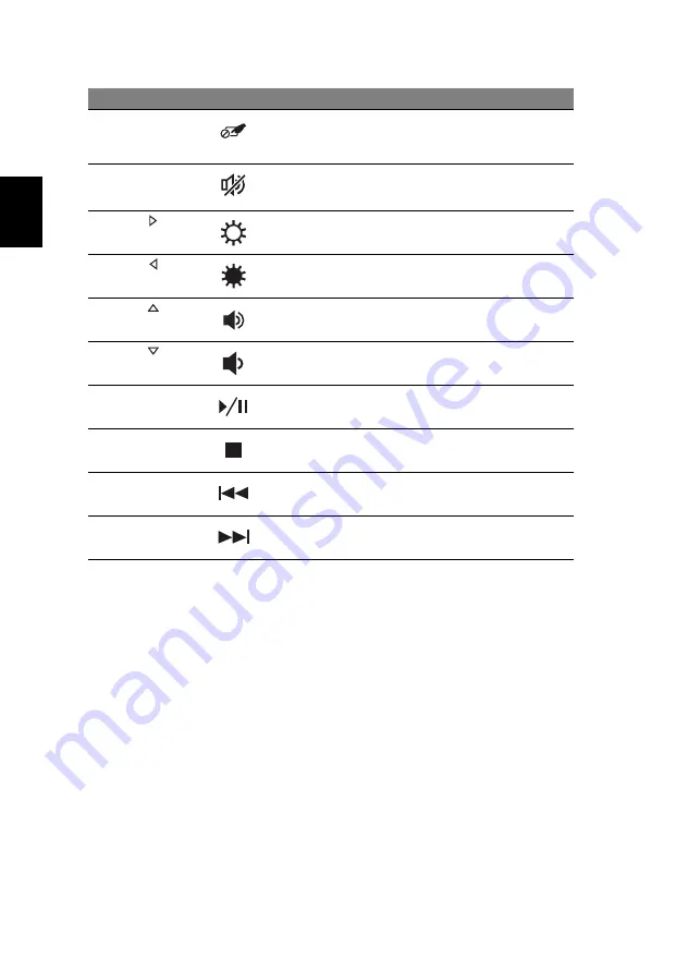 Acer LX.V3S03.024 Quick Manual Download Page 192