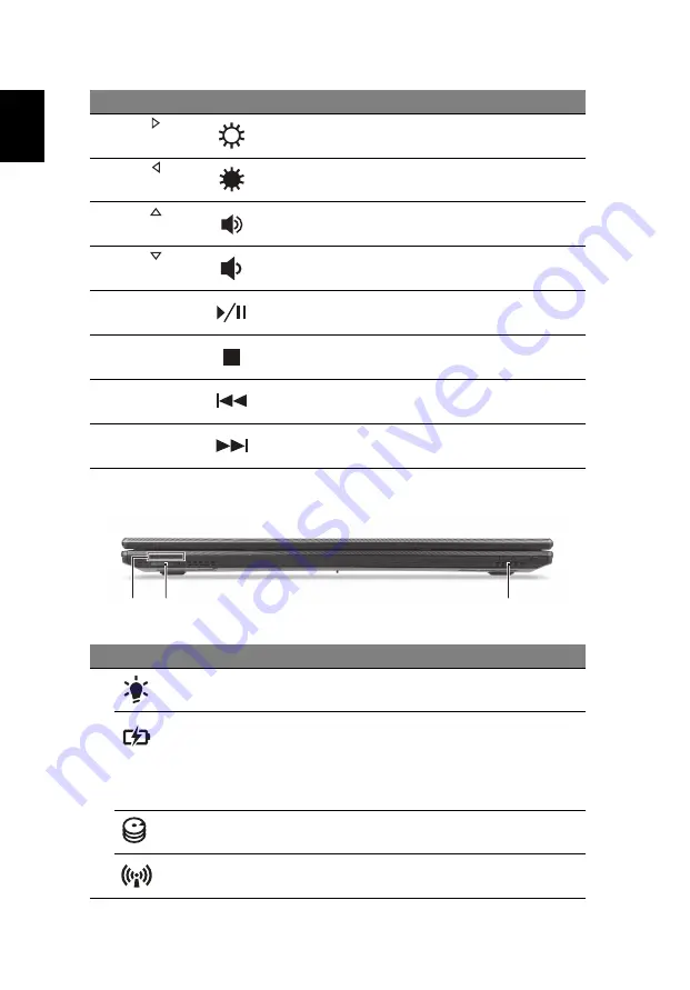 Acer LX.V3S03.024 Скачать руководство пользователя страница 272