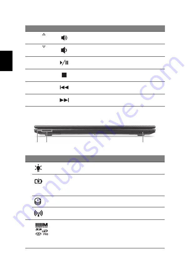 Acer LX.V3S03.024 Скачать руководство пользователя страница 282