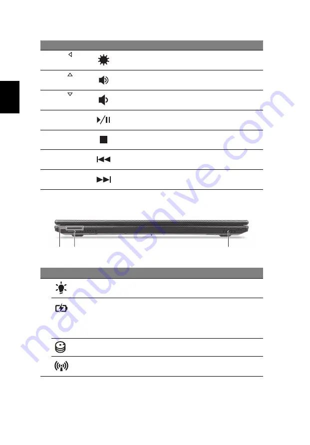 Acer LX.V3S03.024 Quick Manual Download Page 302