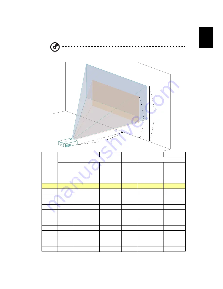 Acer P1287 User Manual Download Page 25