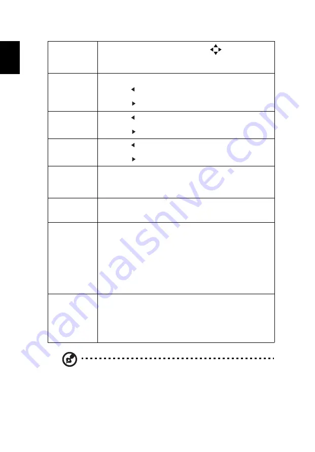 Acer P1557i Series User Manual Download Page 30