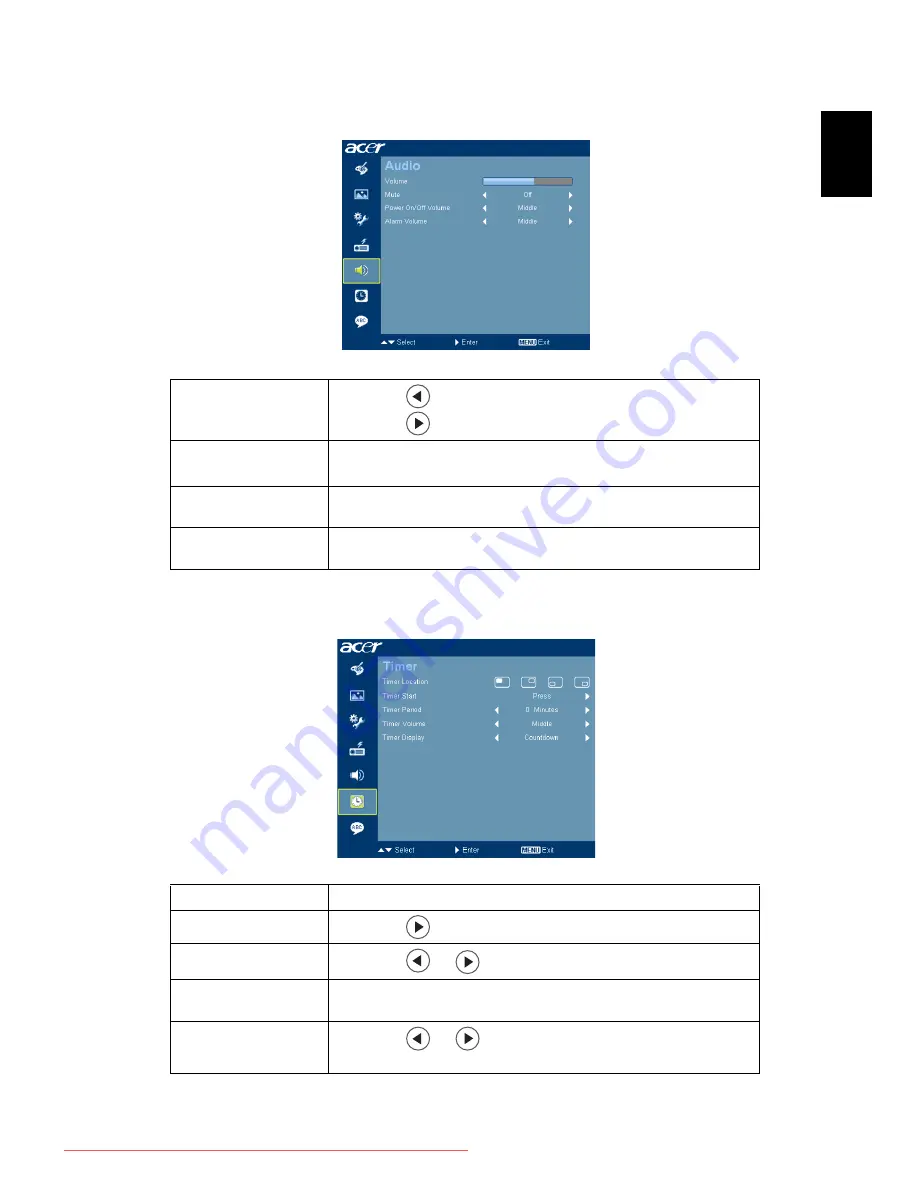 Acer P3151 Series User Manual Download Page 35