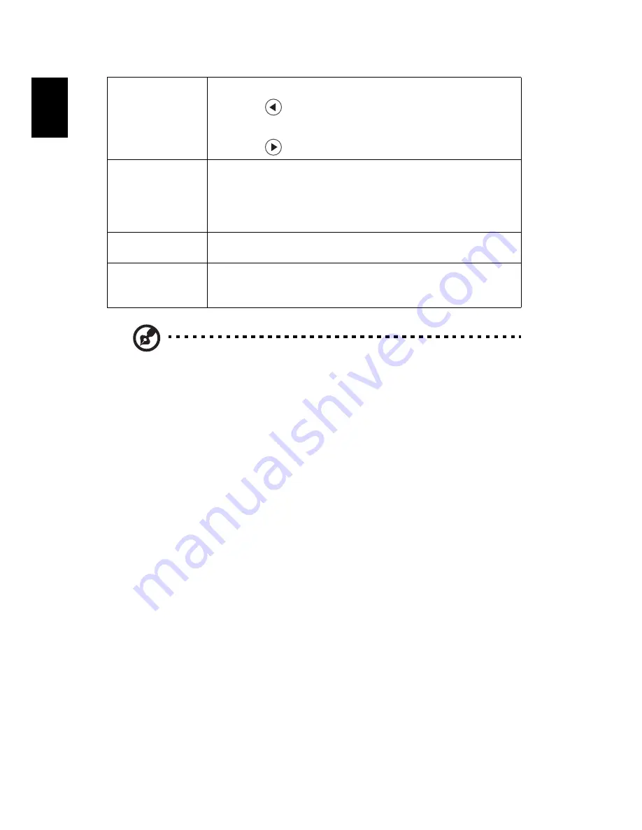 Acer P5227 Series User Manual Download Page 36