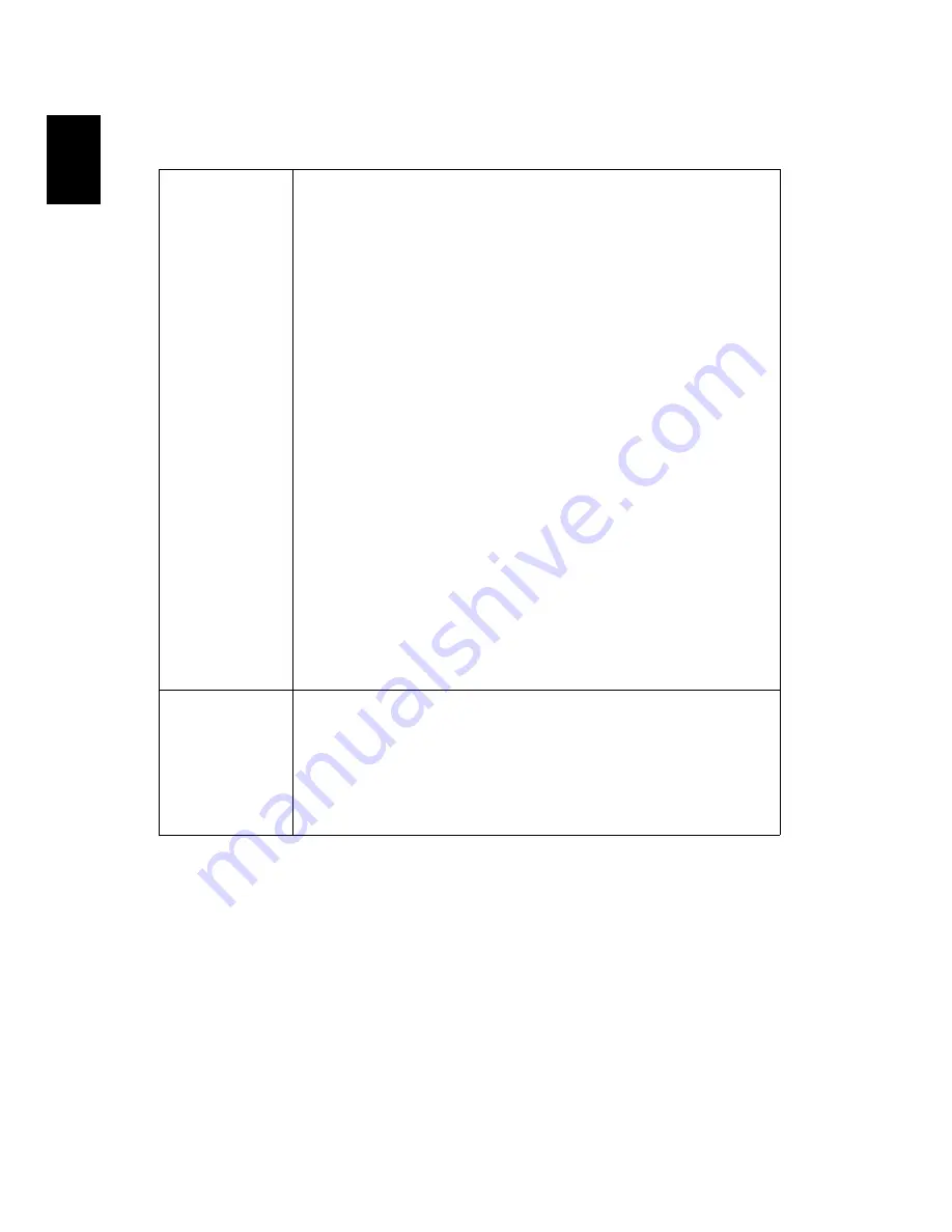 Acer P5227 Series User Manual Download Page 40