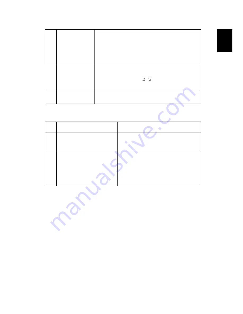 Acer P5290 Series User Manual Download Page 53