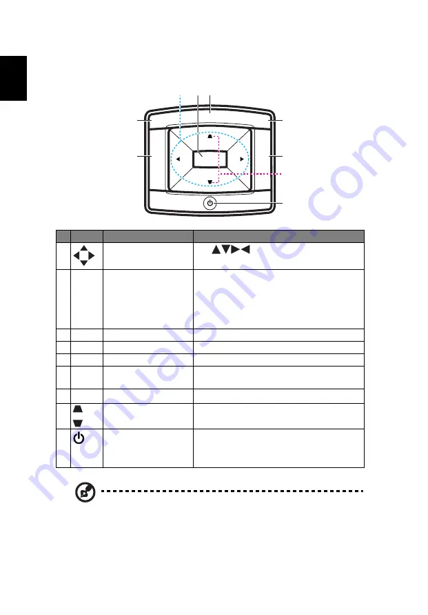 Acer P6605 Series User Manual Download Page 16