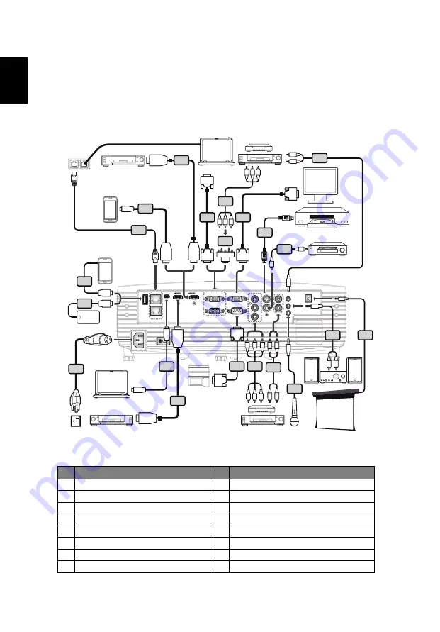 Acer P6605 Series User Manual Download Page 20