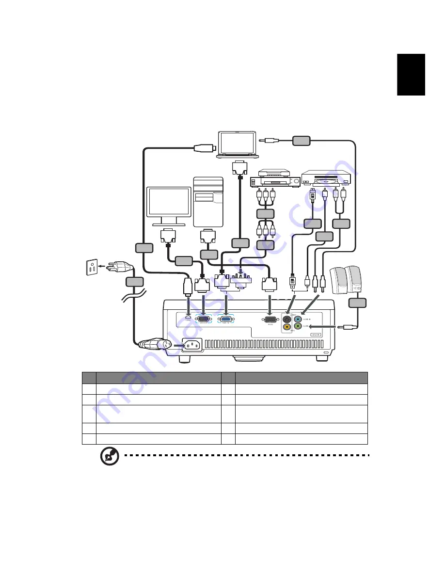 Acer S1213 Series Скачать руководство пользователя страница 17