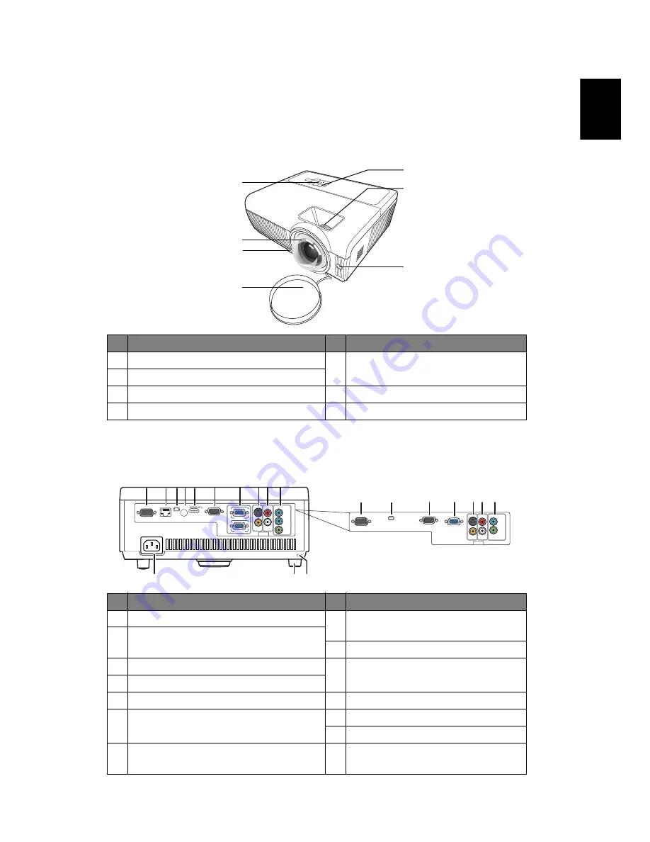 Acer S1213Hne Series Скачать руководство пользователя страница 13