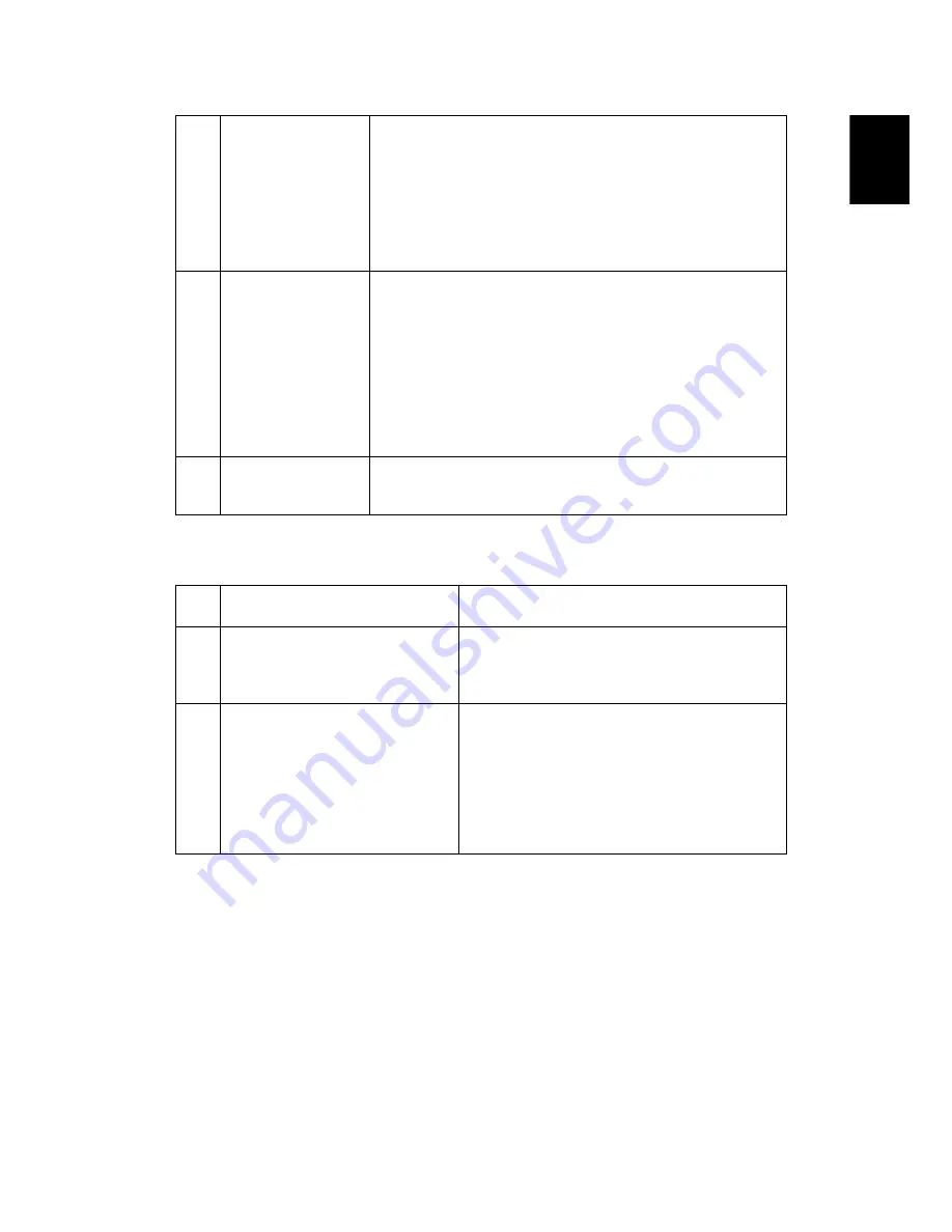 Acer S1213Hne Series User Manual Download Page 43