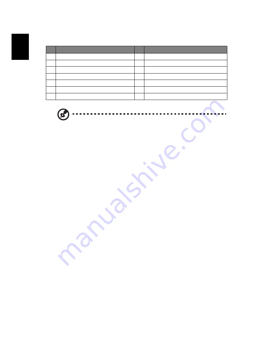 Acer S1383WHne User Manual Download Page 20