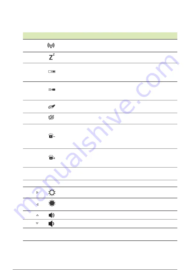 Acer SF314-43 User Manual Download Page 15